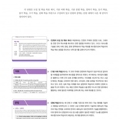 Tiếng Hàn Tổng Hợp 6 (Kèm file nghe - Sách đen trắng)