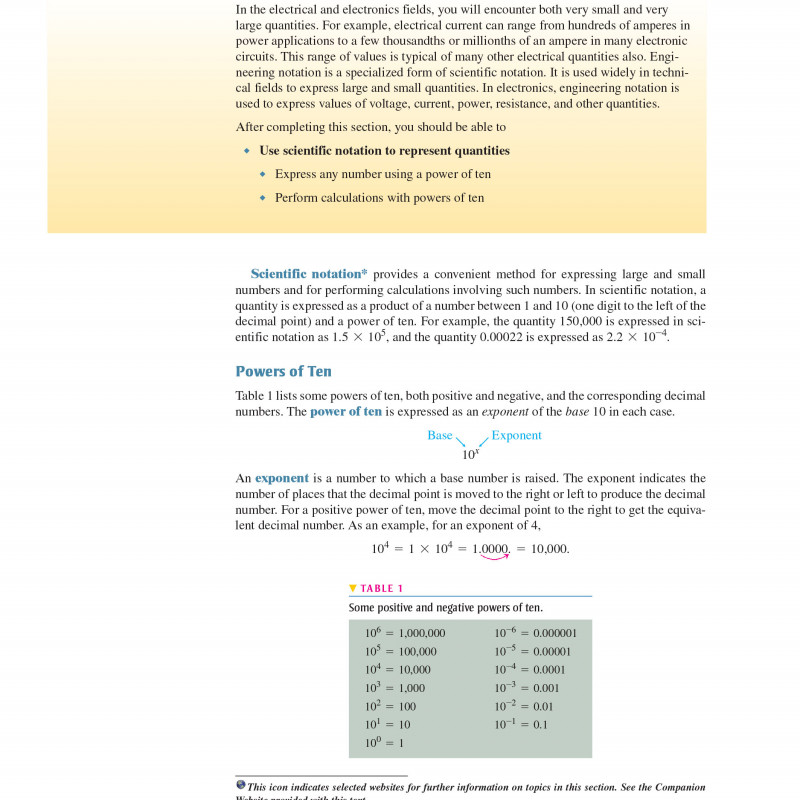 Electronics Fundamentals