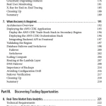 Engineering Resilient Systems on AWS