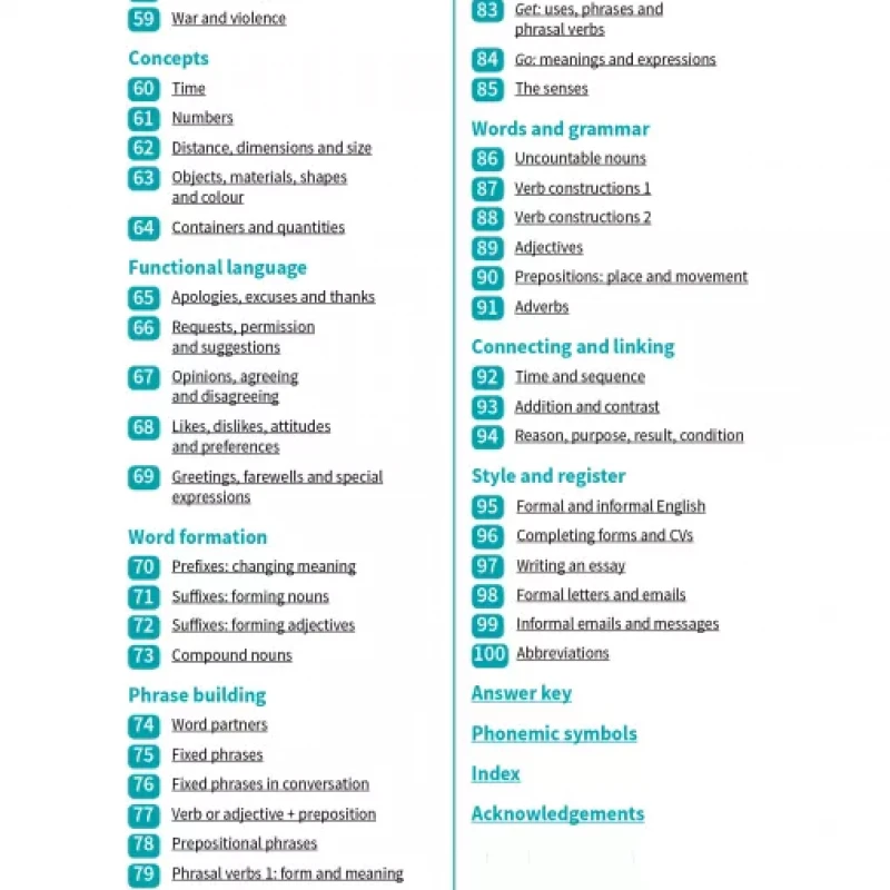 English Vocabulary in Use - Pre-Intermediate and Intermediate