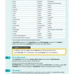 English Vocabulary in Use - Pre-Intermediate and Intermediate