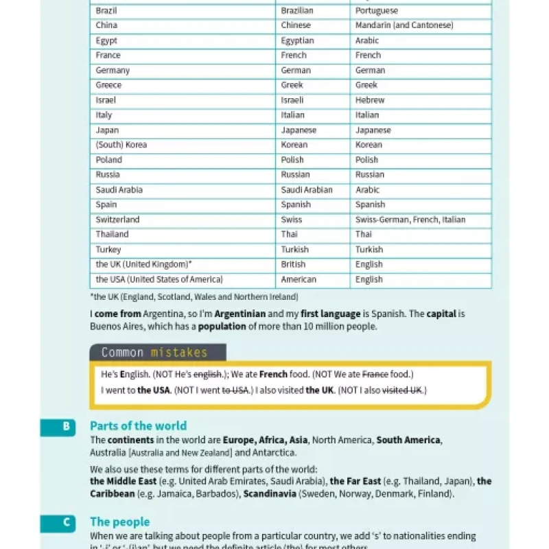 English Vocabulary in Use - Pre-Intermediate and Intermediate