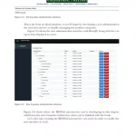 Enterprise Java Microservices