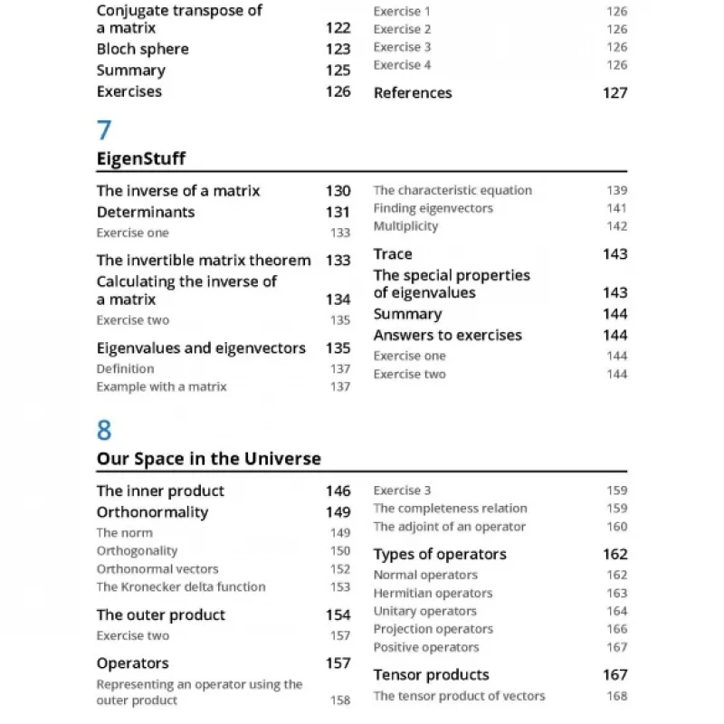 Essential Mathematics for Quantum Computing