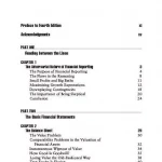 Financial Statement Analysis