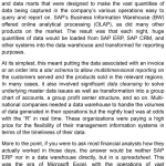 First Steps in SAP S4HANA Finance