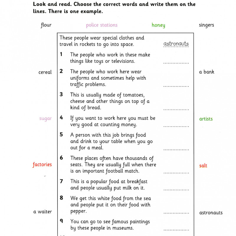 FLYERS AUTHENTIC EXAMINATION PAPERS 1 (Sách màu)