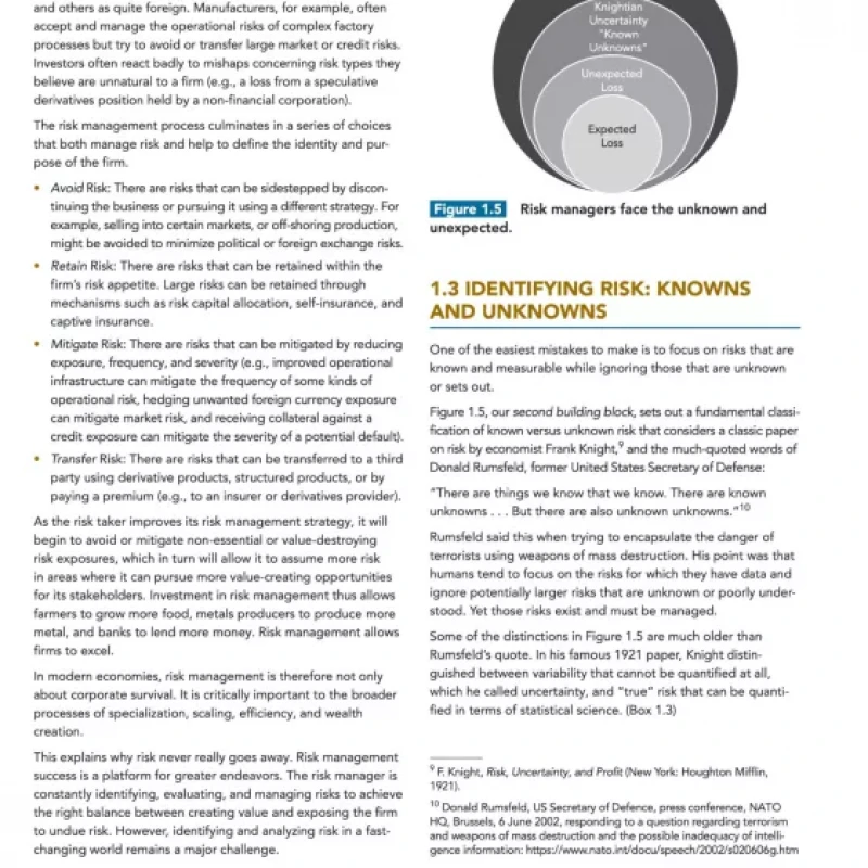Foundations of Risk Management