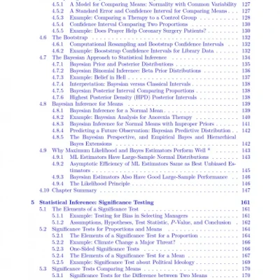 Foundations of Statistics for Data Scientists