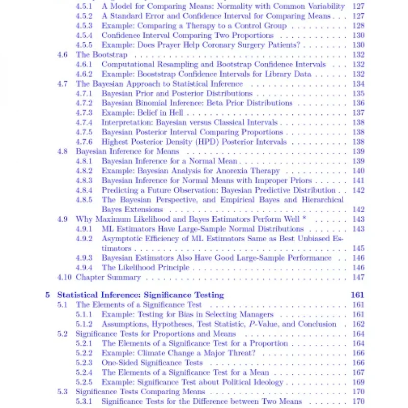 Foundations of Statistics for Data Scientists