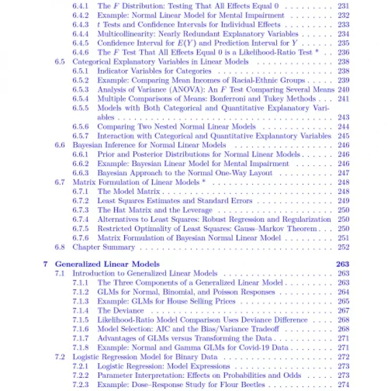 Foundations of Statistics for Data Scientists