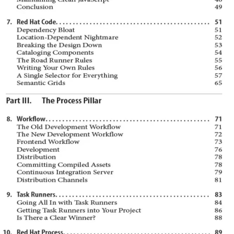 Frontend Architecture for Design Systems - Hanoi Bookstore
