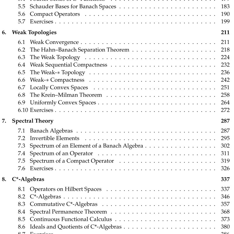 Sách Functional Analysis (Prahlad Vaidyanathan)