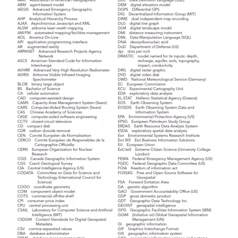 Geographic Information Science and Systems 2015 (Sách màu)
