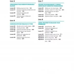 Get Programming Learn to Code with Python