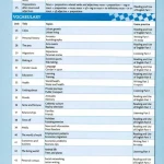 Grammar and Vocabulary for Advanced ( sách đen trắng )
