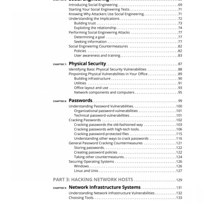 Hacking For Dummies