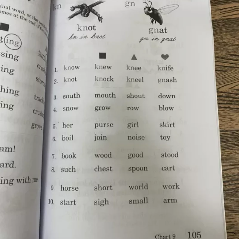 Handbook for Reading (Sách màu)