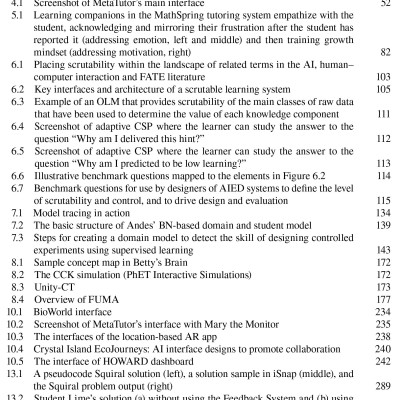 Sách Handbook of Artificial Intelligence in Education