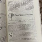 Hands-On Machine Learning with Scikit-Learn