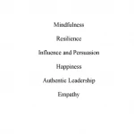HBR Emotional Intelligence Boxed Set