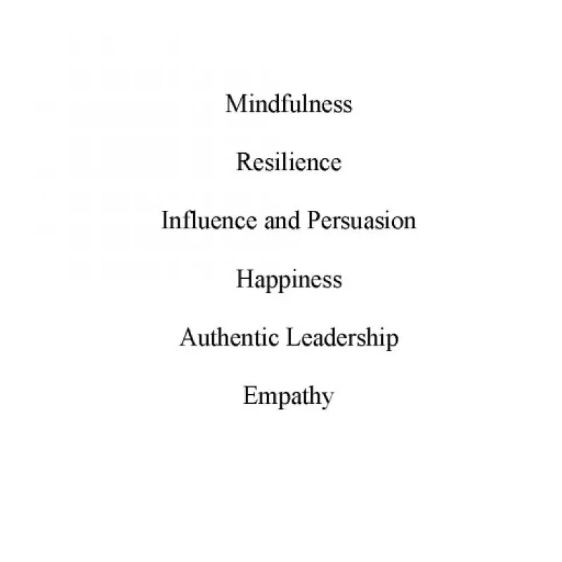 HBR Emotional Intelligence Boxed Set