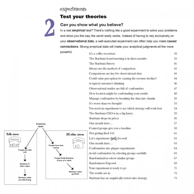 Head First Data Analysis