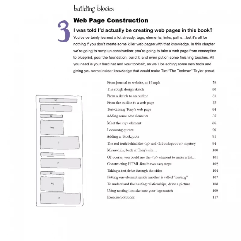 Head First HTML and CSS