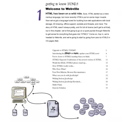 Head First HTML5 Programming