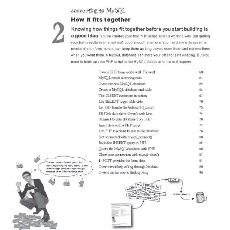 Head First PHP & MySQL