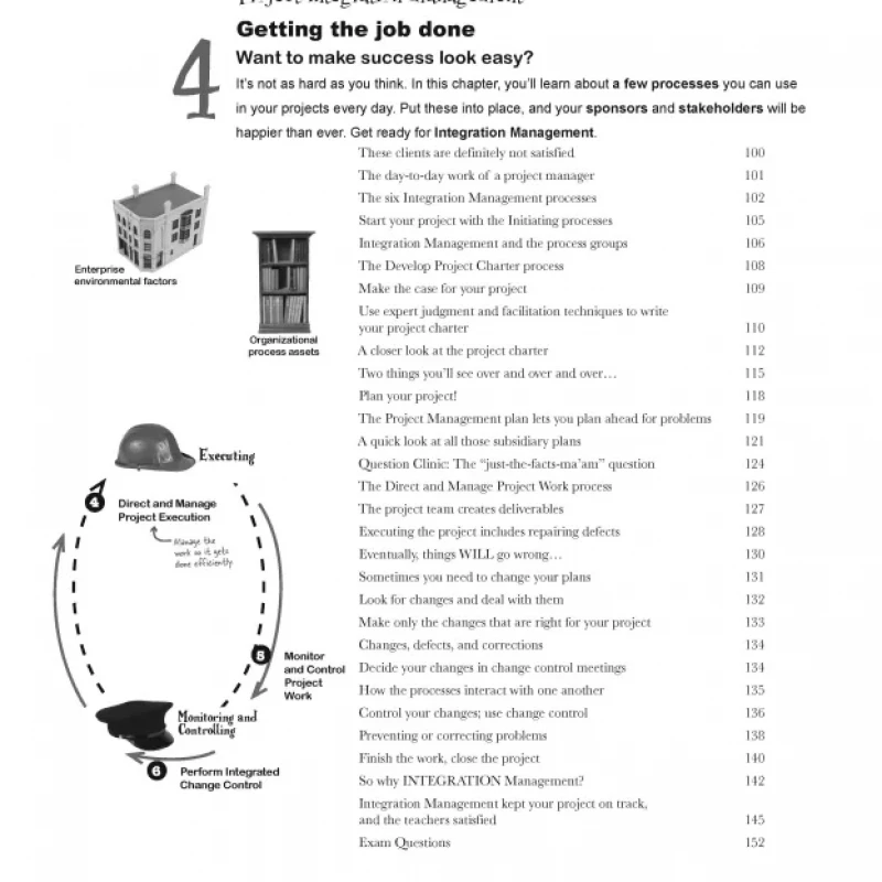 Head First PMP 3rd Edition