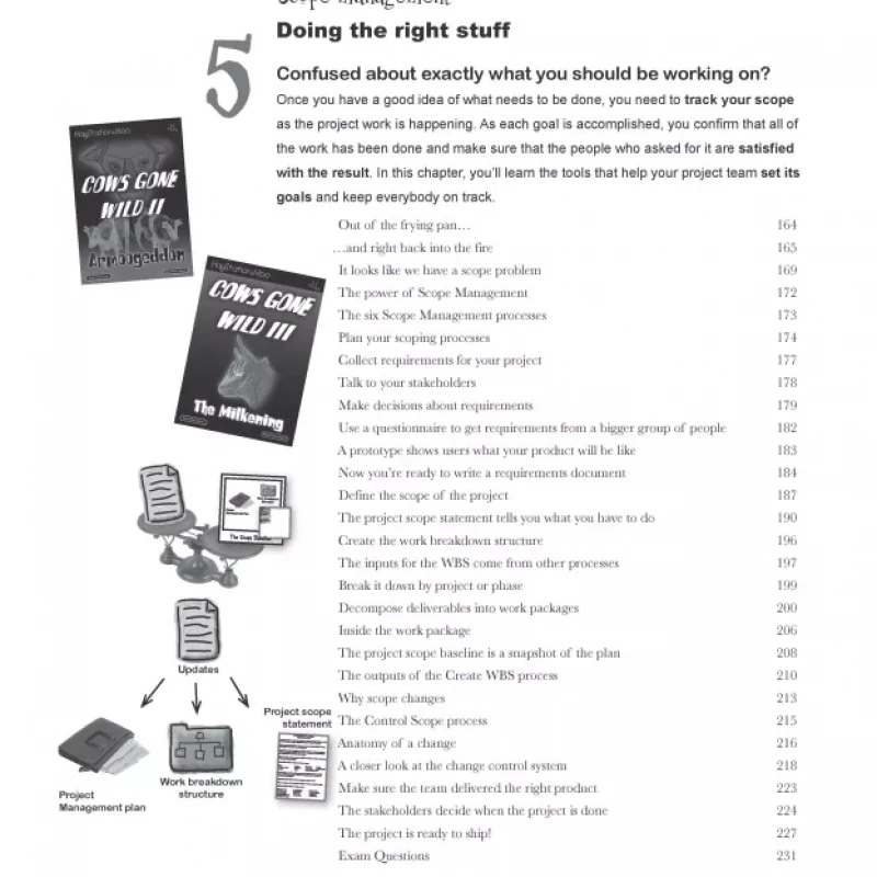 Head First PMP 3rd Edition