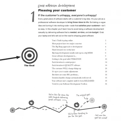 Head First Software Development