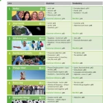 Headway Beginner. Students Book (5th Edition) (sách màu)