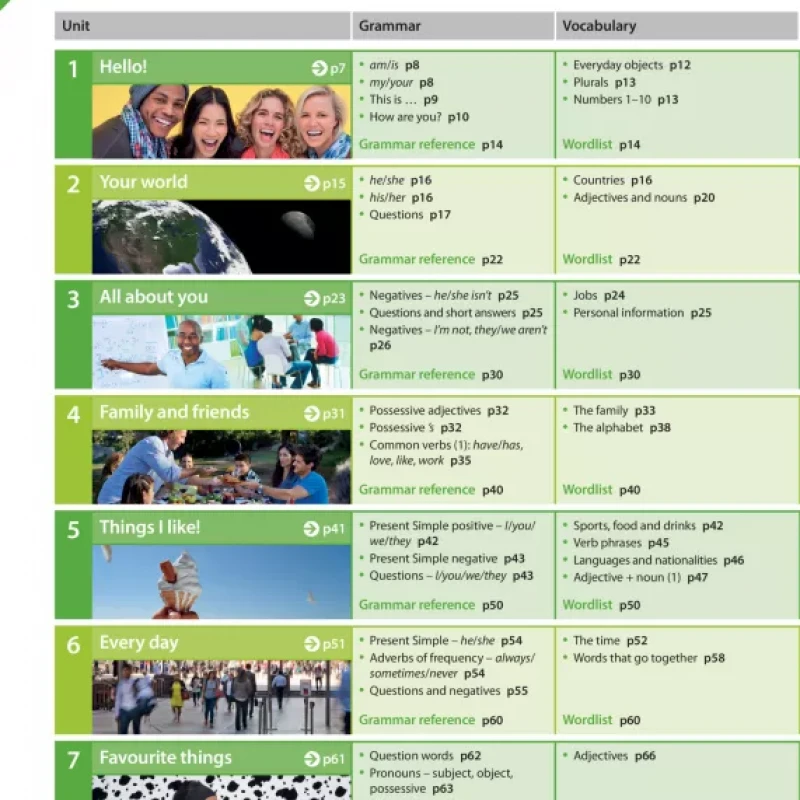 Headway Beginner. Students Book (5th Edition) (sách màu)