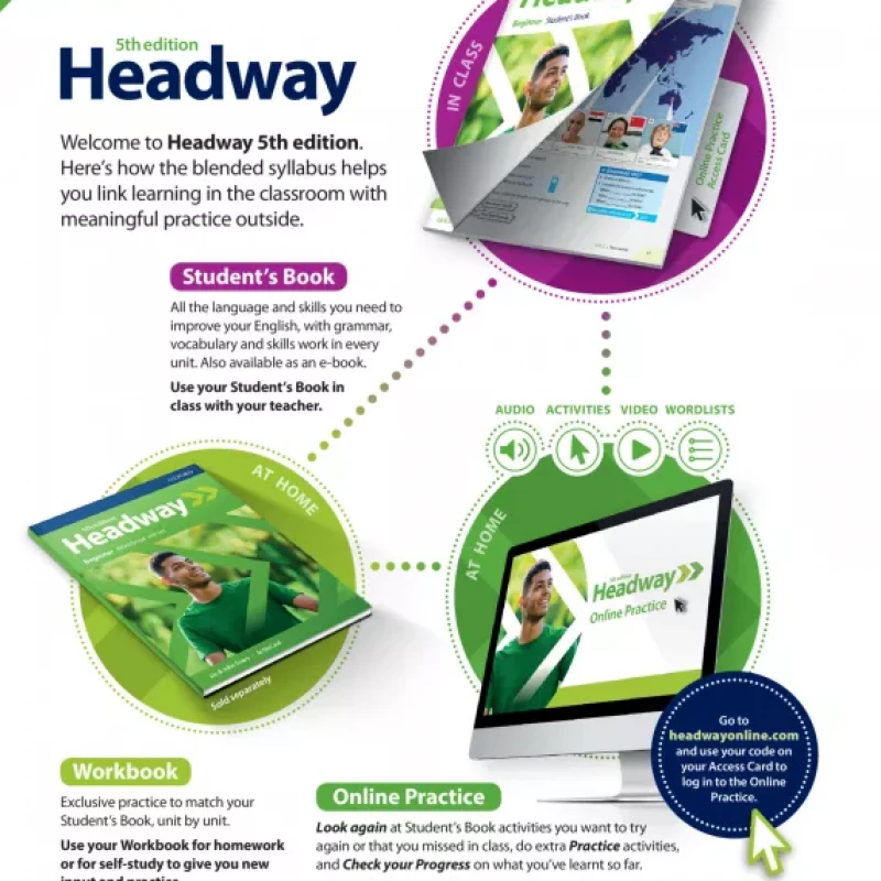 Headway Beginner. Students Book (5th Edition) (sách màu)