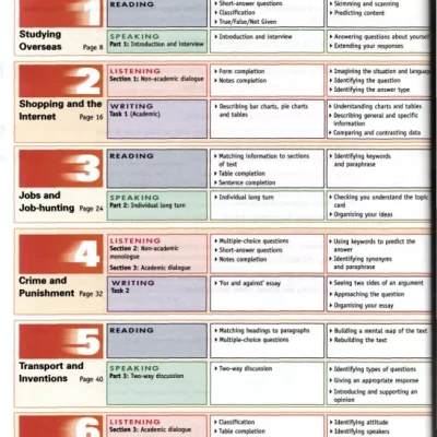 IELTS EXPRESS INTERMEDIATE COURSEBOOK- WORKBOOK