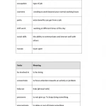 ielts speaking success 2.0 (Sách đen trắng)