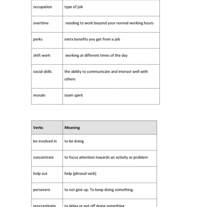 ielts speaking success 2.0 (Sách đen trắng)