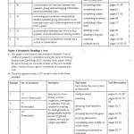 IELTS TRAINER 6 PRACTICE TESTS (Sách đen trắng)