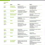 Improve Your Skills Writing for IELTS 4.5-6 Student with Answer Key (sach mau)