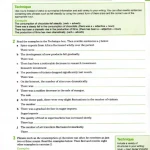 Improve Your Skills Writing for IELTS 4.5-6 Student with Answer Key (sach mau)