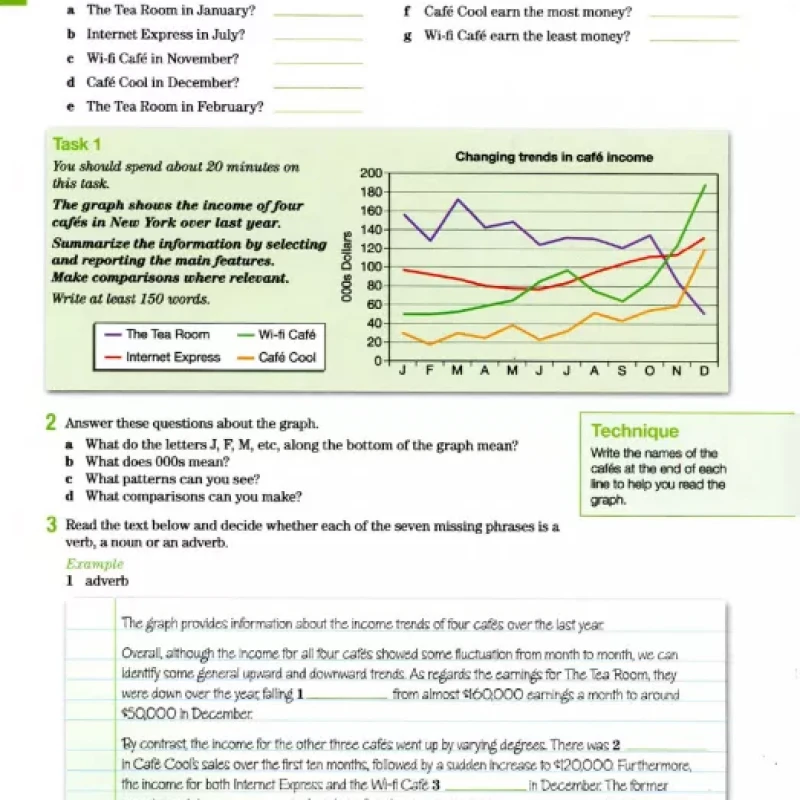 Improve Your Skills Writing for IELTS 4.5-6 Student with Answer Key (sach mau)