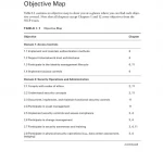 (ISC)² SSCP Systems Security Certified Practitioner Official Study Guide, Second Edition