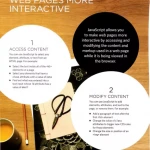 JavaScript and JQuery Interactive Front-End Web Development