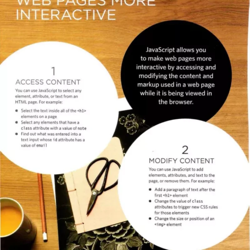 JavaScript and JQuery Interactive Front-End Web Development