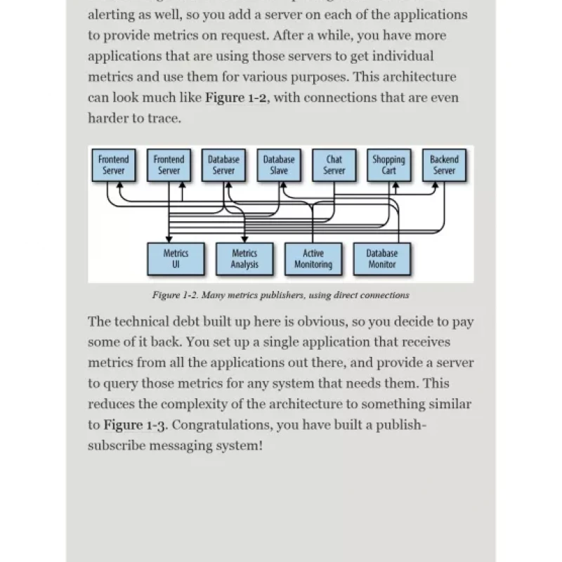 Kafka: The Definitive Guide
