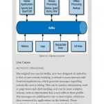 Kafka: The Definitive Guide