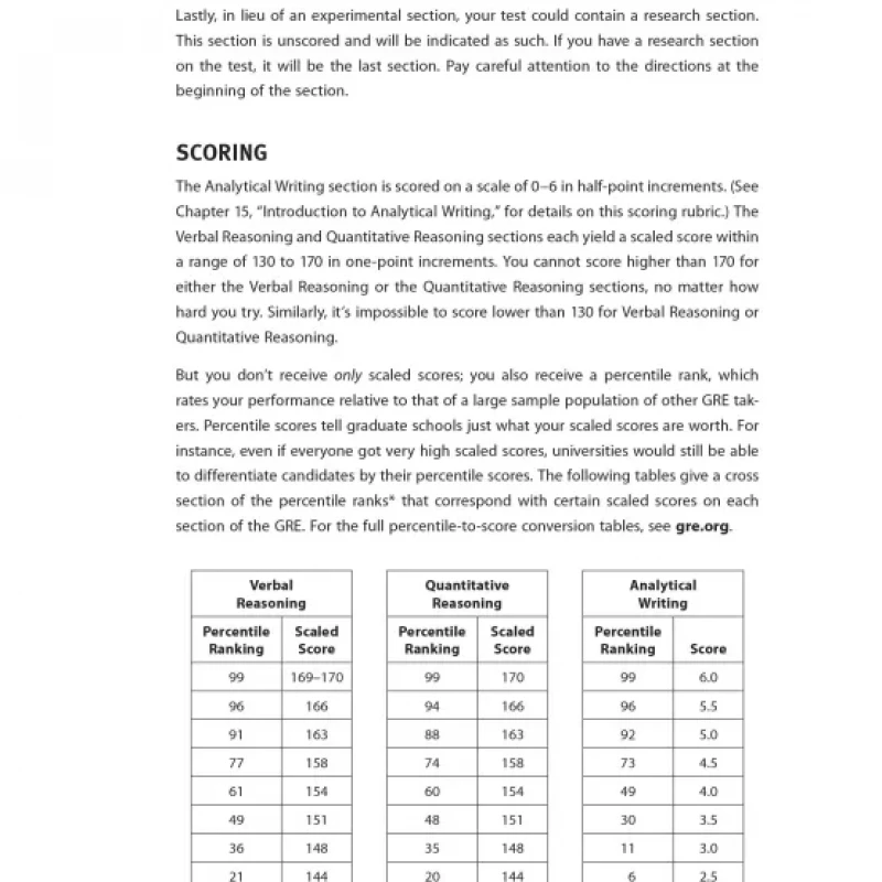 KAPLAN GRE PREMIER 2014 WITH 6 PRACTICE TESTS (Sách đen trắng)