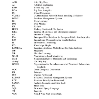 Konica Logged in as Guest